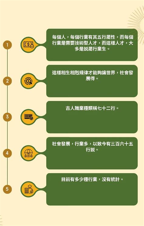 五行 金 職業|八字五行職業分類表